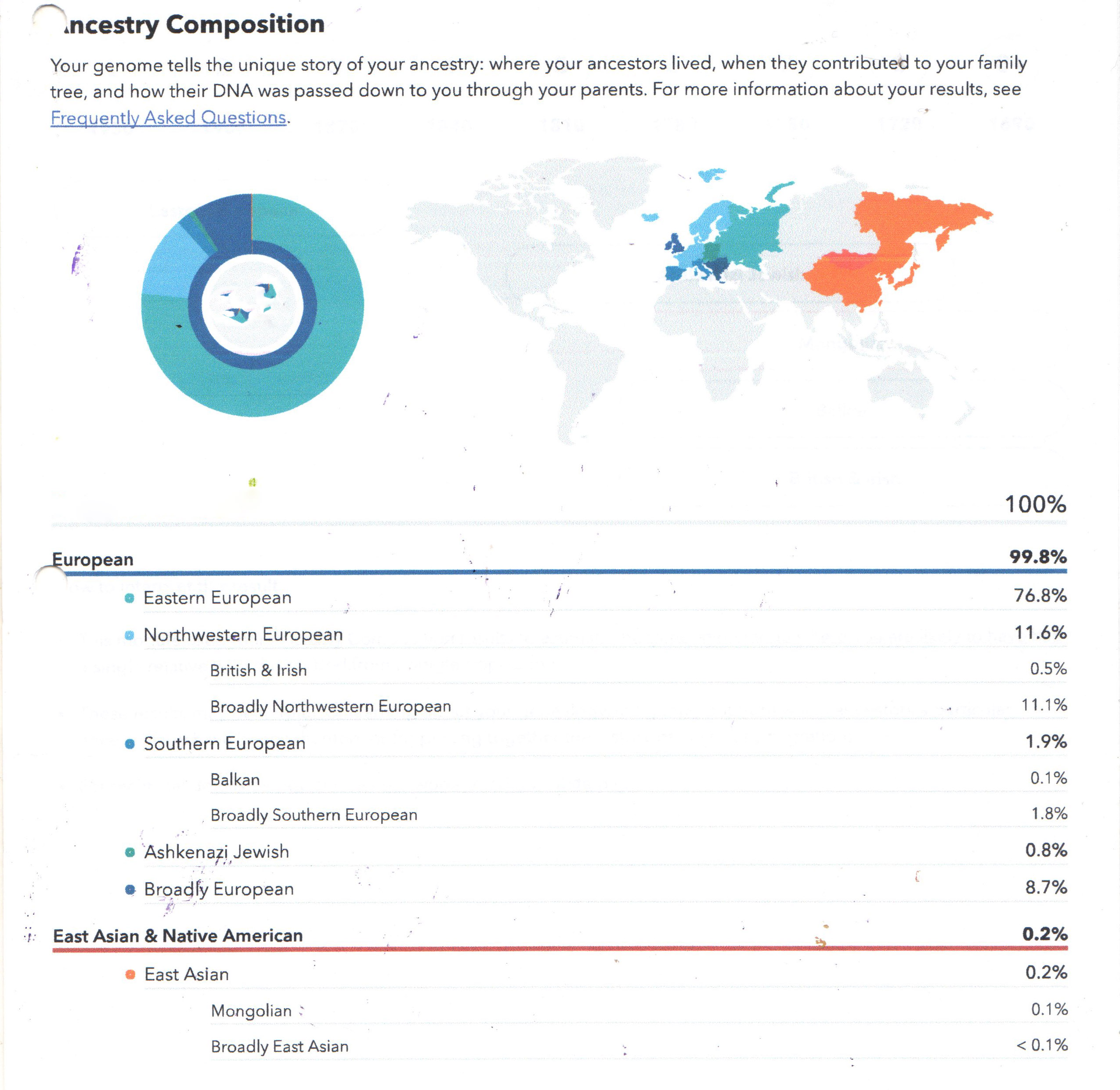 DNA test results 23andme
