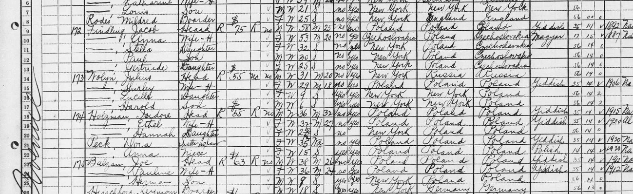 Israel or Isidore Holzman US Census 1930