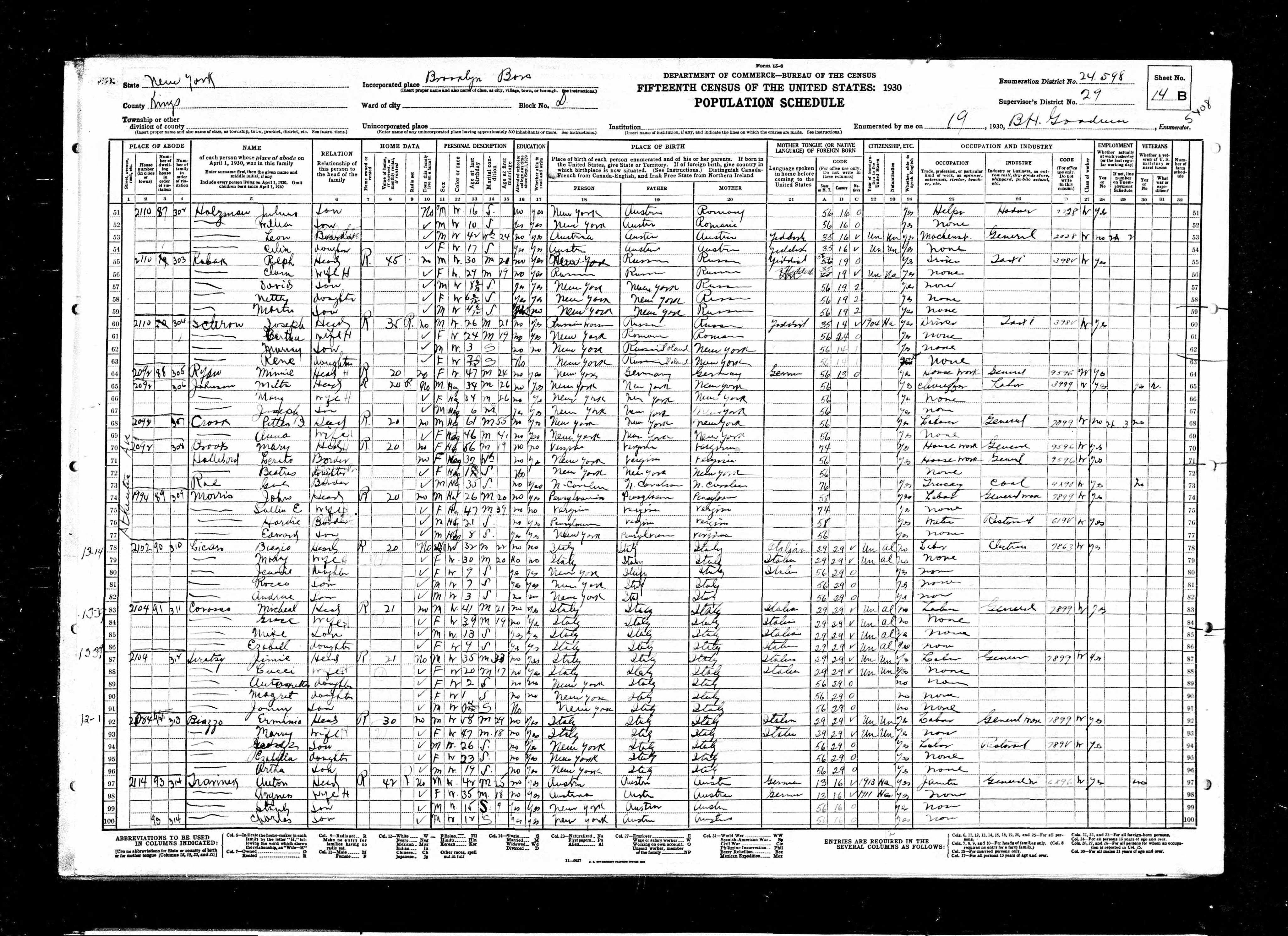 Leon Julius and William Holzman 1930 Census