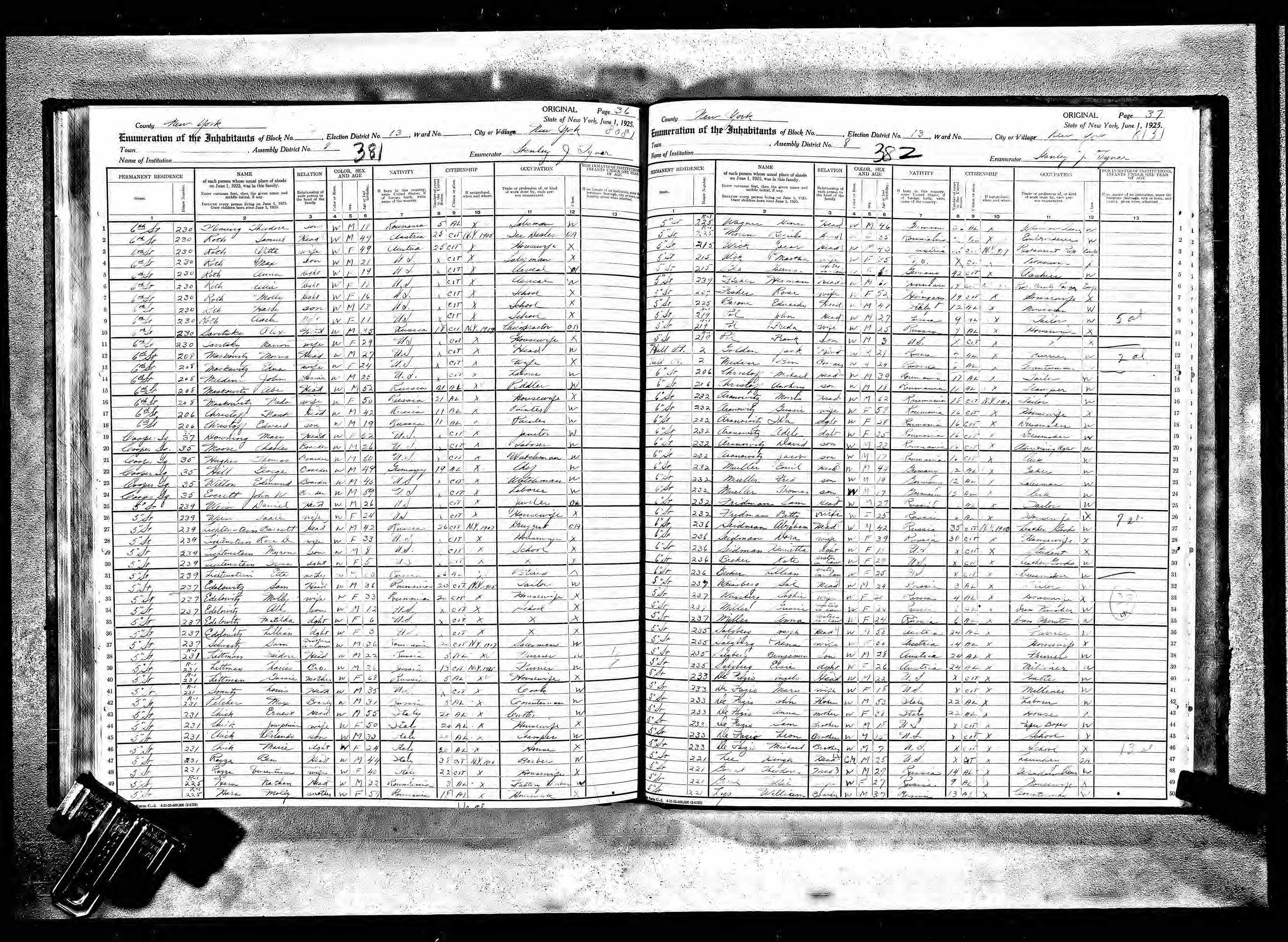 Sam Edeowitz and family 1925 census
