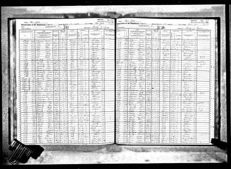 Sam Edeowitz and family 1925 census